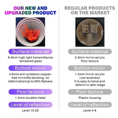 End 2023 Material 3D Vision Melaleuca Mirror Abyss Mirror with High Brightness LED Light