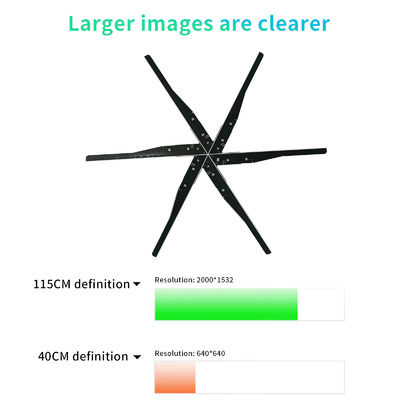 High Resolution 115cm 3d Hologram Holographic Led Fan for Indoor and Outdoor Branding
