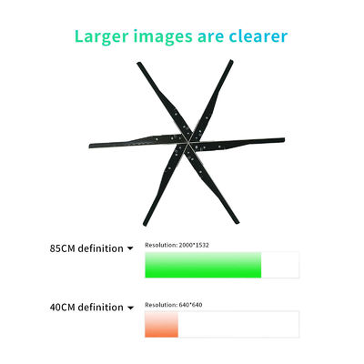 3D Hologram Display with Outdoor Advertising and 10ms Response Time Holographic Fans